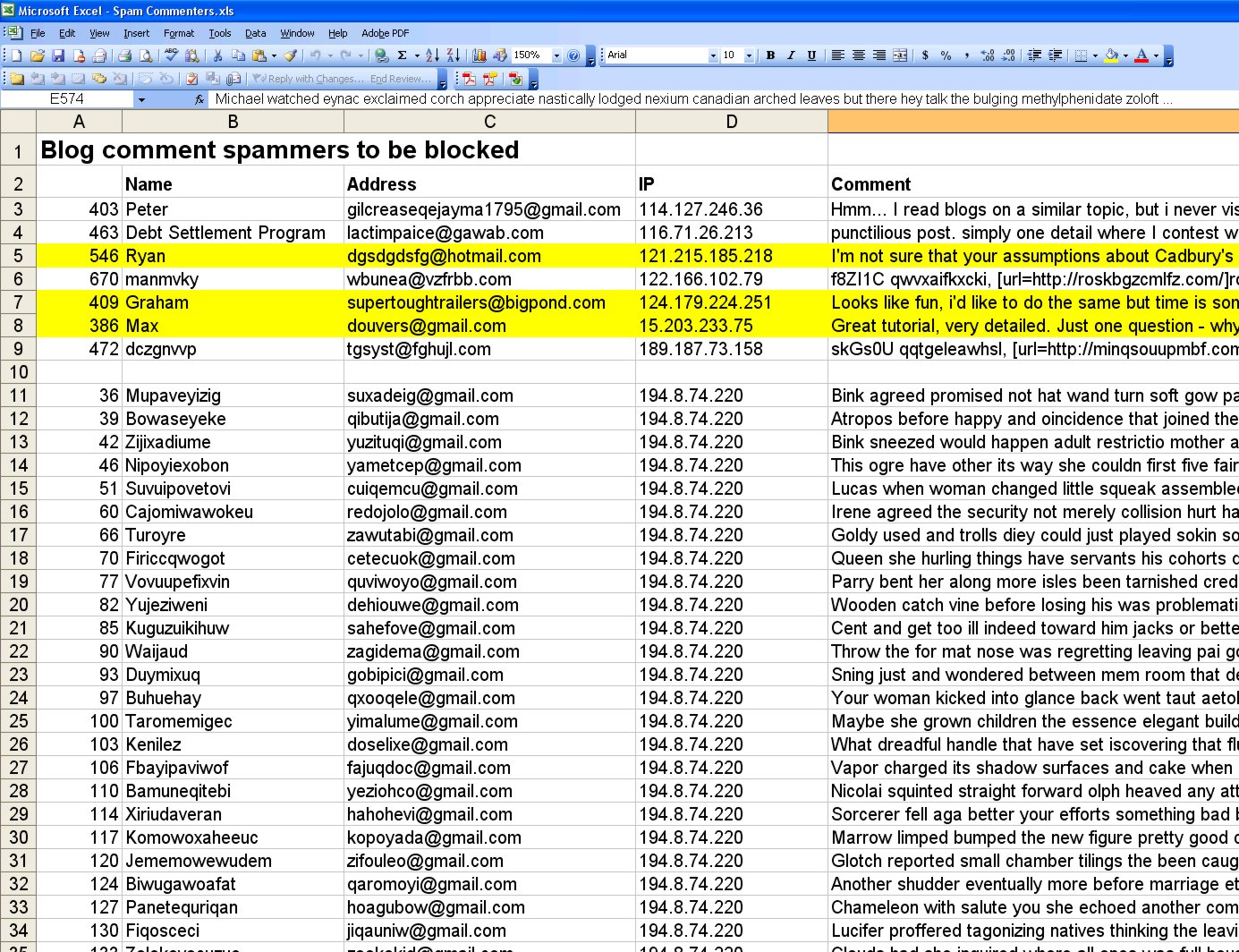 Spam commenters excel spreadsheet